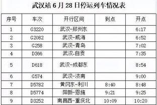 比塞克全场数据：传球成功率96%，8次长传8次到位，评分8.4最高